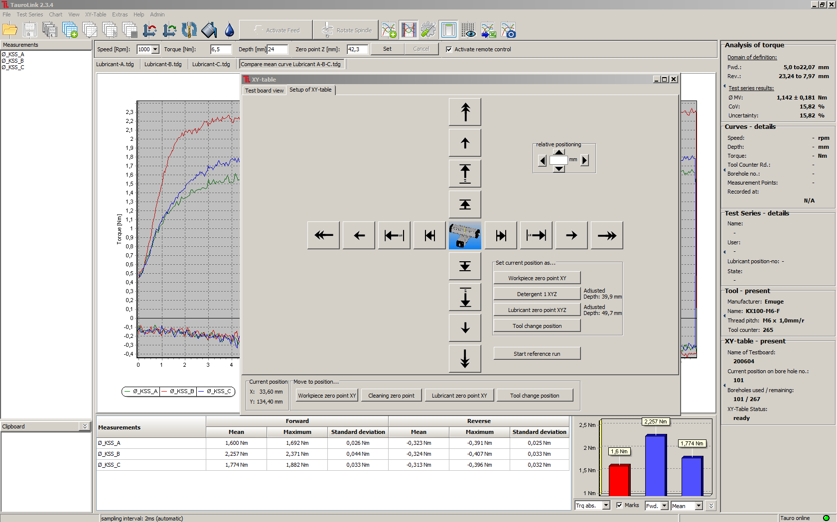 TauroLink - setup window XY position